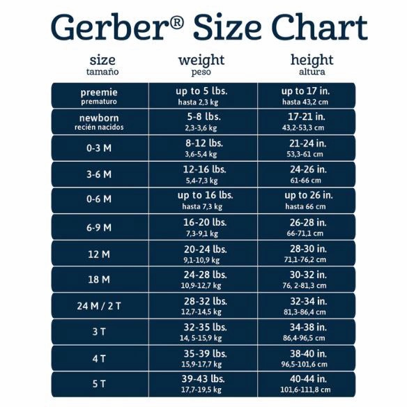 4-Pack Toddler Girls Rainbows & Daisies Training Pants 3468141DAG0320 Fitted Shirt