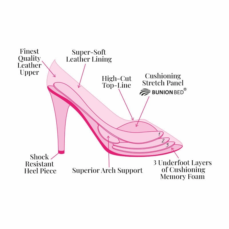 Lightweight Reinforced Heel Rigidity Control Remy: Black Suede & Snake Print Leather