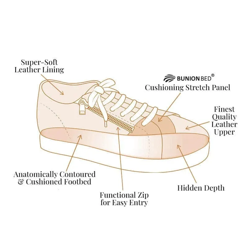 Unbeatable cushioning MEN'S Samson: Gray, Taupe & Black Leather