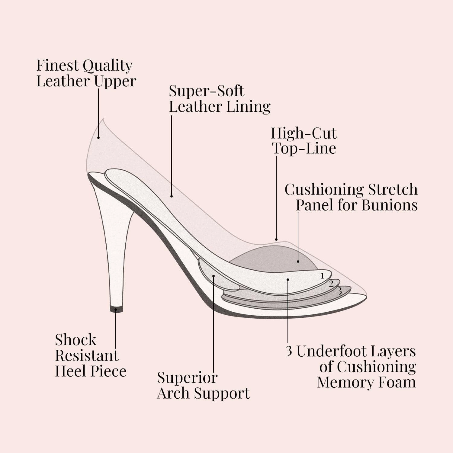 Stephanie: Metallic Taupe vital True